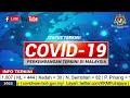 20 Jun 2022 - Laporan Perkembangan Terkini COVID-19 Di Malaysia