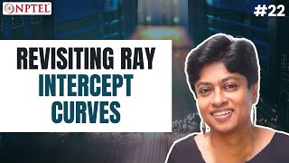 #22 Revisiting Ray Intercept Curves | Optical Engineering