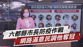 縣市長防疫大作戰 網路民調觀滿意支持度【TVBS說新聞】20210524