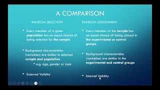 Chapter 2 - Random Selection vs. Random Assignment
