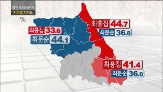 춘천MBC뉴스 6.4여론조사)도지사+교육감(R)