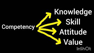যোগ্যতা = জ্ঞান, দক্ষতা, দৃষ্টিভঙ্গি এবং মূল্যবোধ। বিশ্বসেরা সহজ কৌশলঃ