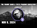 ICT X (Formerly Twitter) Space |  The Trump Card & 2025 Trading Education Landscape | Nov, 09 2024