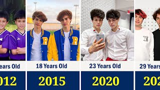Stokes Twins - Transformation From 0 to 29 Years Old(Part 2)