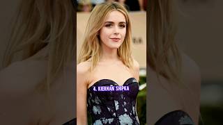 Top 10 Most  Beautiful😍 Youngest Hollywood Actresses|SNR Facts #shorts #top10 #beauty #viral