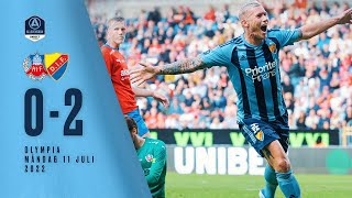 MATCHSVEP | Helsingborg - Djurgården 0-2 Allsvenskan 2022