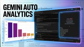 Autonomous Data Analysis in Colab with Gemini (Uber Rides, 150k Rows)