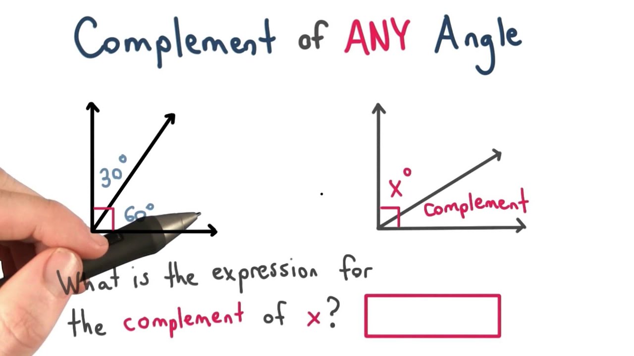 Complement Of Any Angle - Visualizing Algebra - YouTube