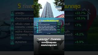 “นครปฐม” ทำเลทอง ราคาที่ดินพุ่งแรงแซงหน้ากรุงเทพฯ | BUSINESS WATCH | 27-11-67