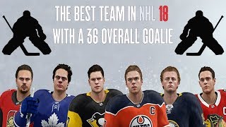 THE BEST TEAM IN NHL 18 WITH A 36 OVERALL GOALIE | NHL 18 Franchise Mode