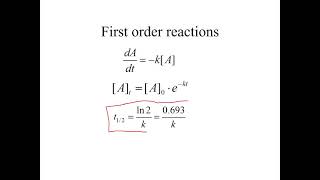 Review of reaction kinetics