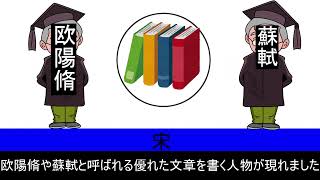 23【6~18世紀のアジア諸地域④】宋の文化