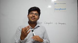 Introduction to python, Print Statement in PYTHON | Tamil