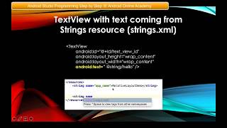 Displaying Text to a TextView - Slide Presentation