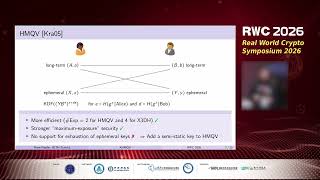 Post-Quantum Constructions - talk 3/4 (RWC 2026)