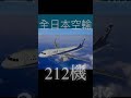 日本の航空会社保有機数ランキング！チャンネル登録お願いします🤲