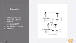 The Science of High-Intensity Interval Training with Dr. Paul Larsen - Part 2