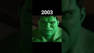Evolution Of Hulk 1978-2019 #shorts #evolution