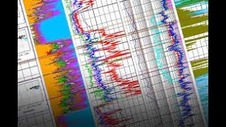 IP Log Analysis