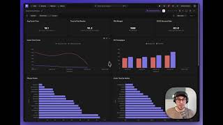 Refactoring dashboards with Claude Code (without breaking prod)
