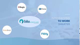 Integrated CRM for Mortgage Brokers (BluMortgage)