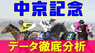 【中京記念2022】データ徹底分析　カテドラル重賞2勝目なるか！？前走が惜敗だった馬が今年の軸馬推奨‼︎