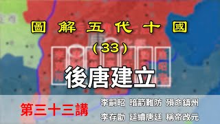 【地圖解說五代十國】五代演義33：後唐建立！李存勖竟然直接在魏州前線登基稱帝