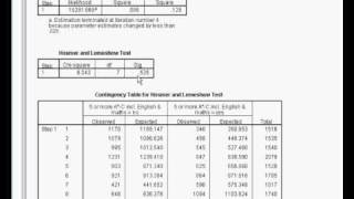 3. Logistic Regression Using SPSS/PASW (Example 2, interaction terms)