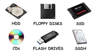 Every Data Storage Method Explained in 7 minutes.