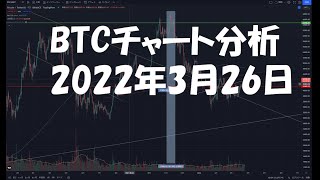 2022年3月26日ビットコイン相場分析