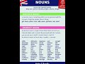 nouns difference between concrete noun and abstract noun