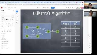 DSA Session22 Dijkstras Algorithm