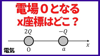 合成電場0を求める実践演習＆本質解説 電気05