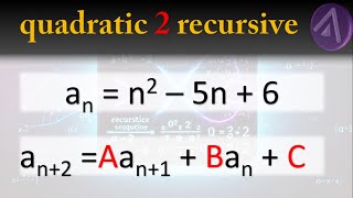 quadratic converting to recursive equation