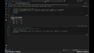 Master Pivot Tables in Python for Efficient Data Analysis | Exploratory Data Analysis (EDA)