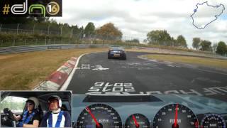 Golf MK2 16V Turbo vs Aston Martin V8 Supercharged, DN16 Nurburgring.