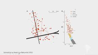 Ary Hoffmann: Controlling insects