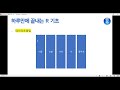 하루만에 끝내는 r기초 5교시. 자료구조 벡터 데이터프레임