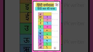 हिंदी स्वर मात्रा | Hindi alphabet | हिंदी वर्णमाला | swar matra | Pk writer | 2023