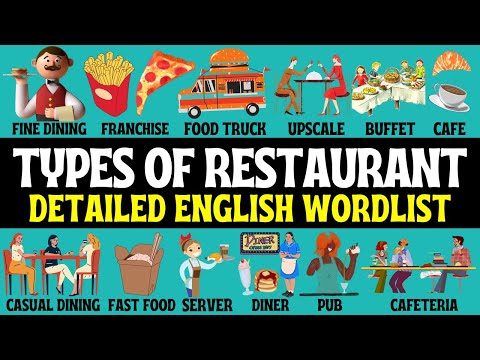 What are the different types of restaurant?