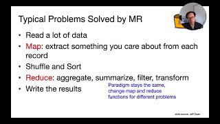Lecture 24 Part 2 MapReduce Data and Programming Model