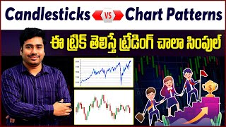 Candlesticks and Chart Patterns || Stock Market Trading Strategies in Telugu || Delta Bull Academy