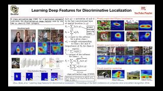 Class Activation Map (Q&A) | Lecture 21 (Part 4) | Applied Deep Learning (Supplementary)