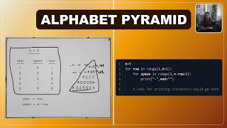 Python Pattern Printing Using Loops | Alphabet Pyramid Program | Programmer's Picnic by Champak Roy