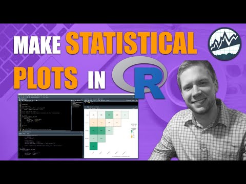 How To Make Awesome Statistical Plots Ggstatsplot Youtube