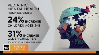 New research helping to improve mental health care for kids