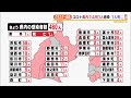 【新型コロナ】クラスター続発　静岡県内で４８０人感染　１人死亡