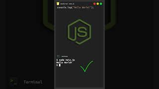 Hello World - JavaScript ( Running from terminal) #asmr #Shorts