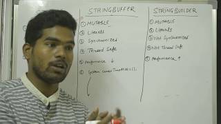Difference Between STRING,STRINGBUFFER and STRINGBUILDER explained