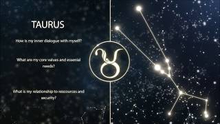 KNOW THYSELF | LEARN YOUR CHART | RAISING VIBRATIONS ASTROLOGY